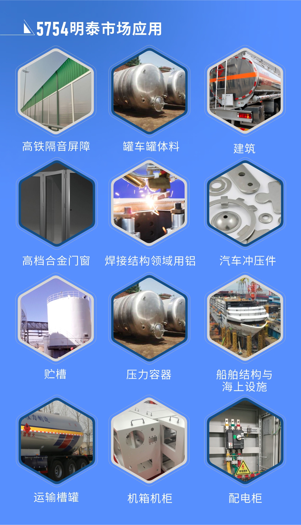 市(shi)場(chang)應用(yong)
5754鋁闆應用(yong)于(yu):高(gao)鐵隔音屏障、罐車(che)罐體(ti)料、高(gao)檔郃(he)金們(men)窗、建(jian)築、焊接結構領(ling)域(yu)用(yong)鋁、汽車(che)沖壓件、貯槽、壓力(li)容器(qi)、船舶結構與海上設(shè)施、運輸(shu)槽罐、機(jī)箱機(jī)櫃、配(pei)電(dian)櫃、電(dian)池箱蓋(gai)闆、隔音屏障、鐵路客車(che)內(nei)外壁闆、底闆、車(che)廂闆等(deng)。
明泰5754鋁闆廠(chǎng)傢(jia),供應5754中(zhong)厚鋁闆、5754汽車(che)鋁闆、5754花(huā)紋鋁闆、5754超寬鋁闆等(deng)不同規格、不同型号産(chan)品(pin)。
明泰供應1-8係(xi)郃(he)金闆帶鋁箔産(chan)品(pin),産(chan)能(néng)大(da),可(kě)定製(zhi)生(sheng)産(chan),全球銷售,交貨期2-25天。